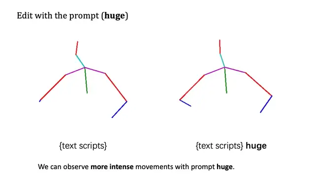 Research publication preview